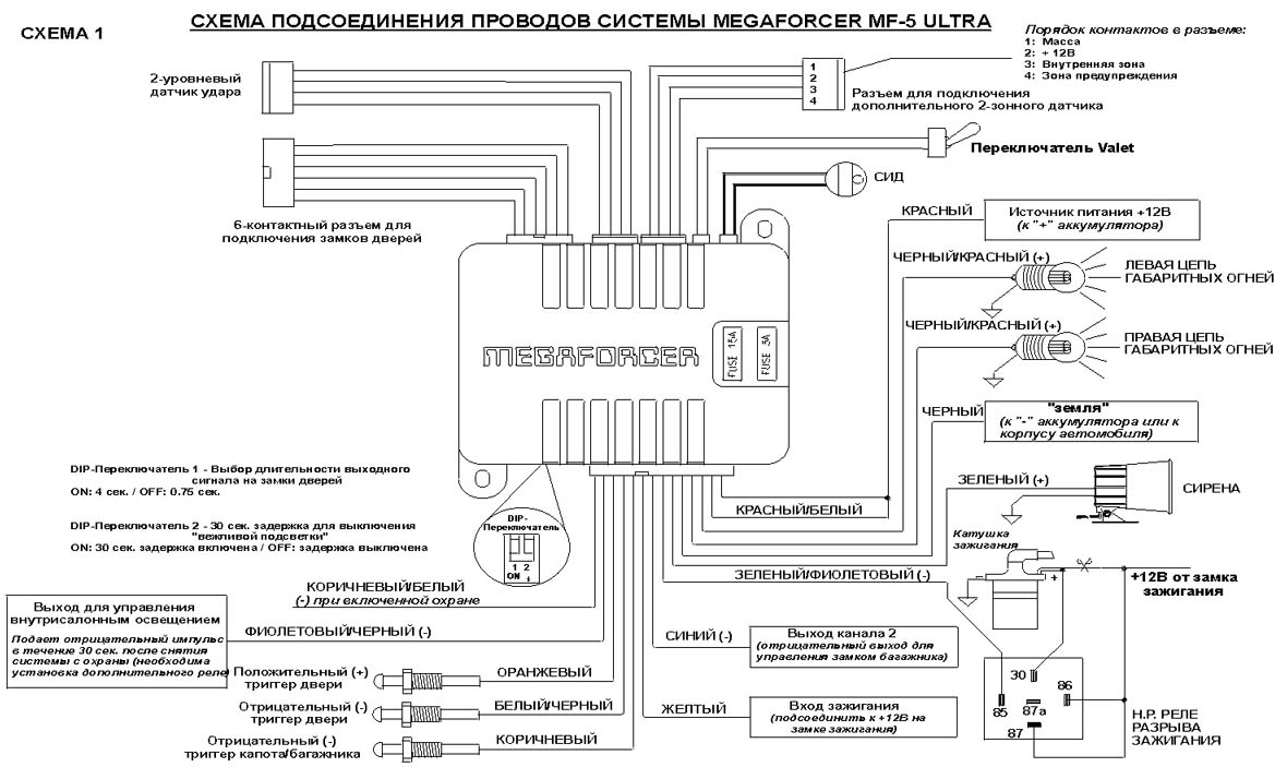 MEGAFORCER MF5 ULTRA - схема подключения