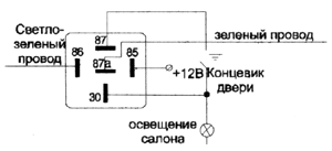 Рис. 1