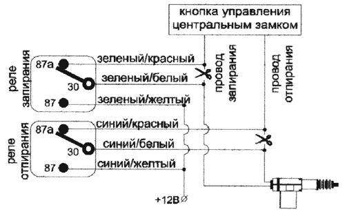 Рис. 3