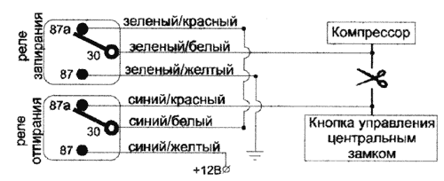 Рис. 4