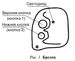 Рис. 1
