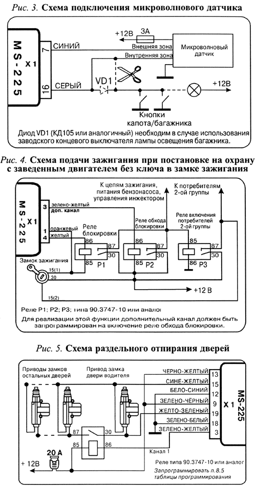 Рис. 4