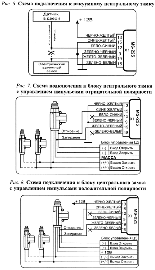 Рис. 5