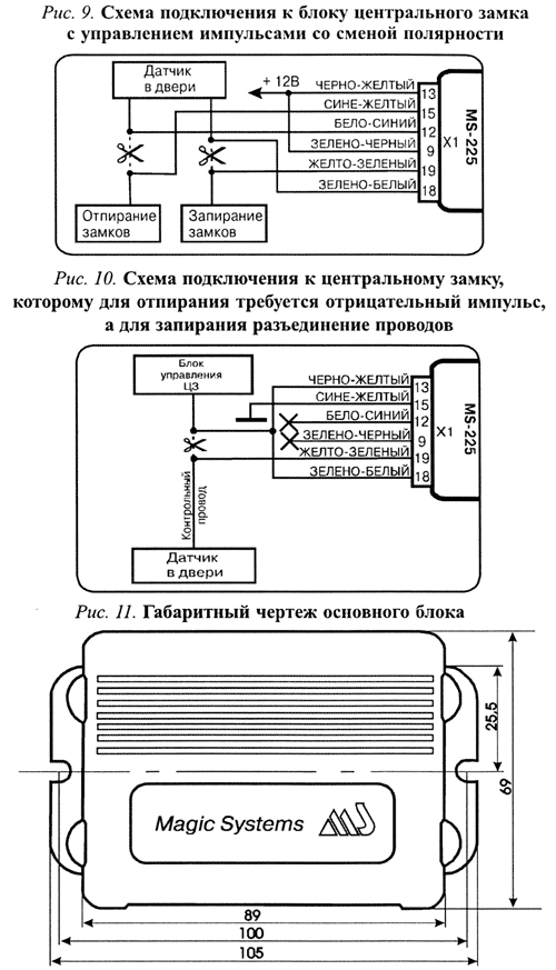 Рис. 6