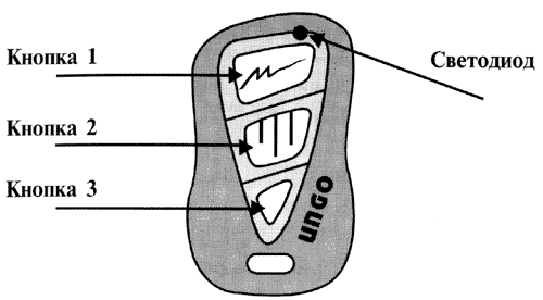 Пульт