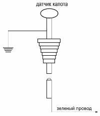 Рис 4