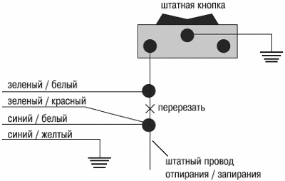 Рис 10