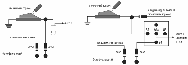 Рис 6