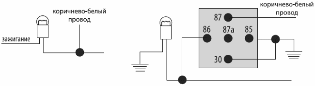Рис 7