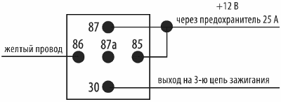 Рис 8