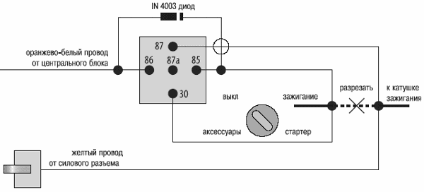 Рис 11