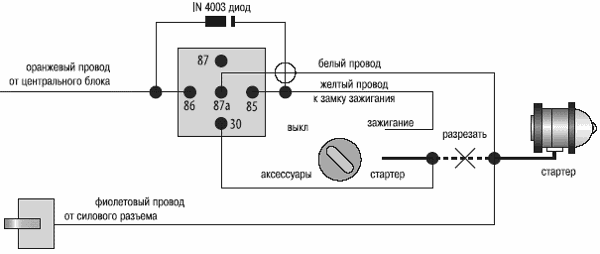Рис 13