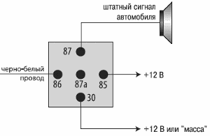 Рис 14