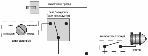 Рис 16