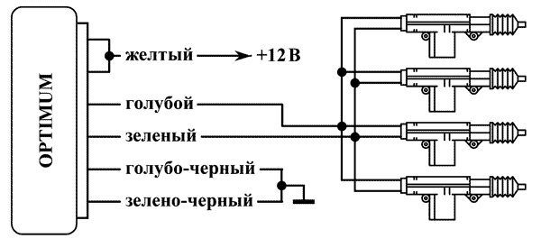 Рис. 3