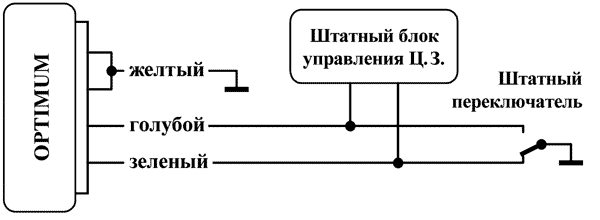 Рис. 4
