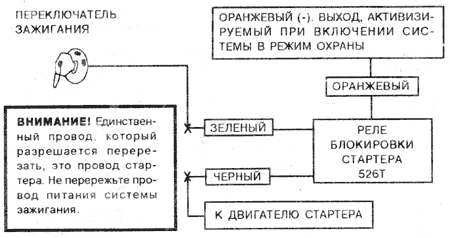 Рис. 10