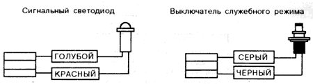 Рис. 12