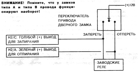Рис. 14