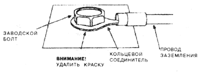 Рис. 3