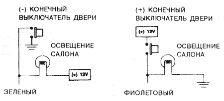 Рис. 4