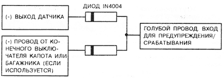 Рис. 5