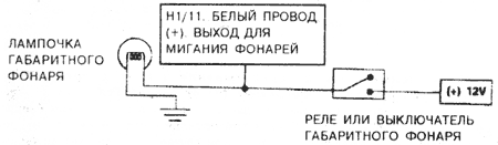 Рис. 6