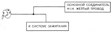 Рис. 7