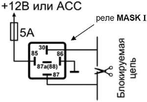 рис 4