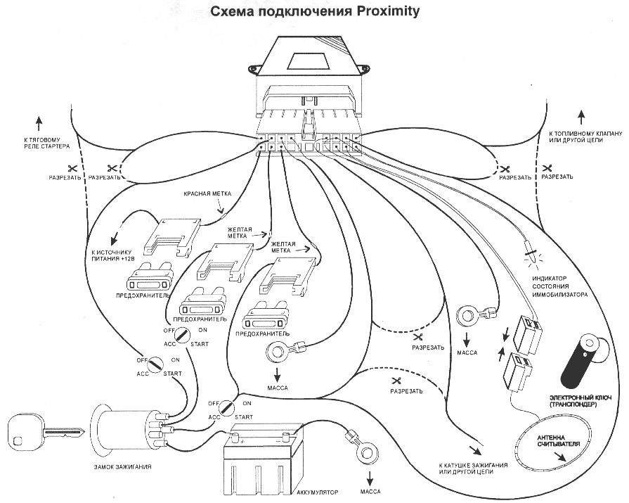 Cel Proximity - схема подключения