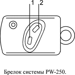 Рис. 1