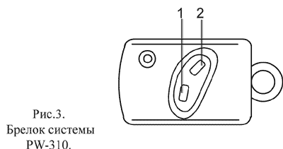 Рис. 2