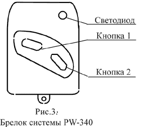 Рис. 3