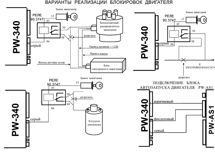 Рис. 6