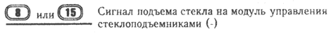 Управление стеклоподъемниками