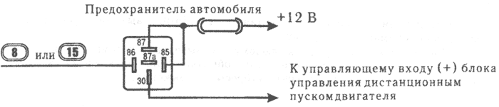 Управление дистанционным пуском двигателя