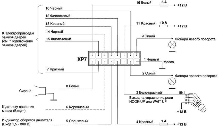 Рис. 3