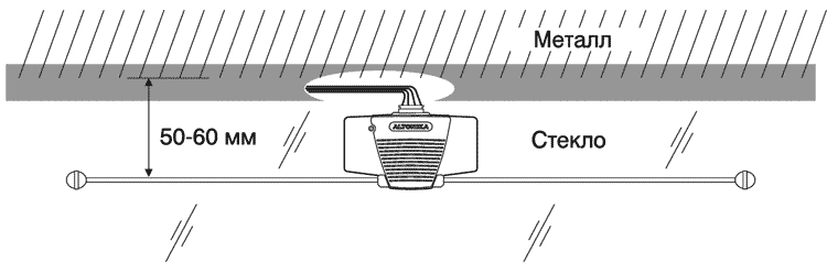 Рис. 4