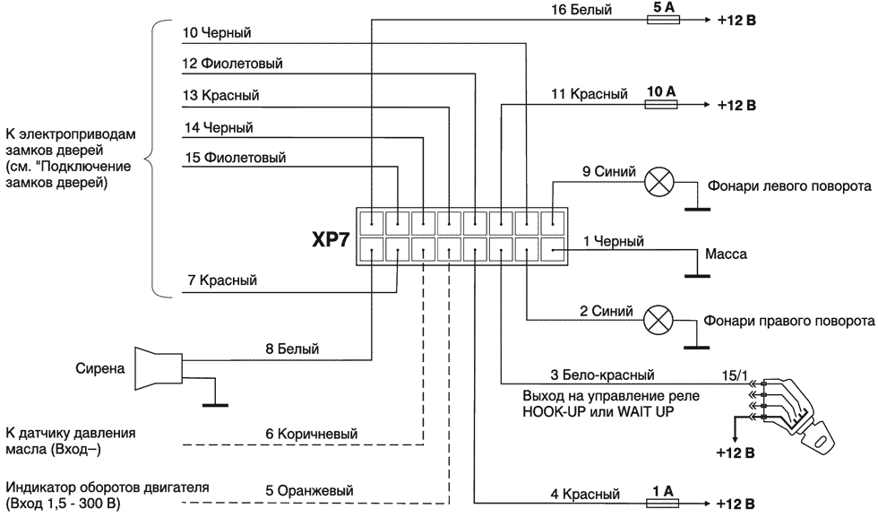 Рис. 3
