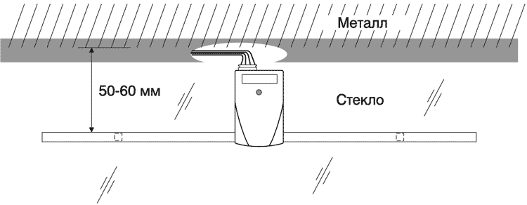 Рис. 4