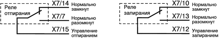 Рис. 5