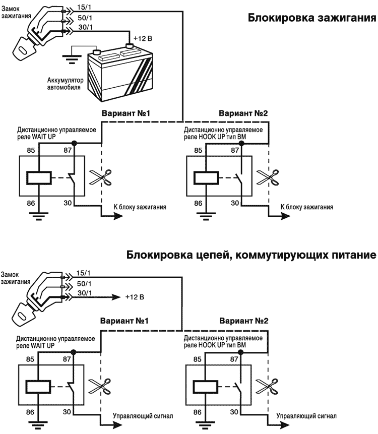 Рис. 6
