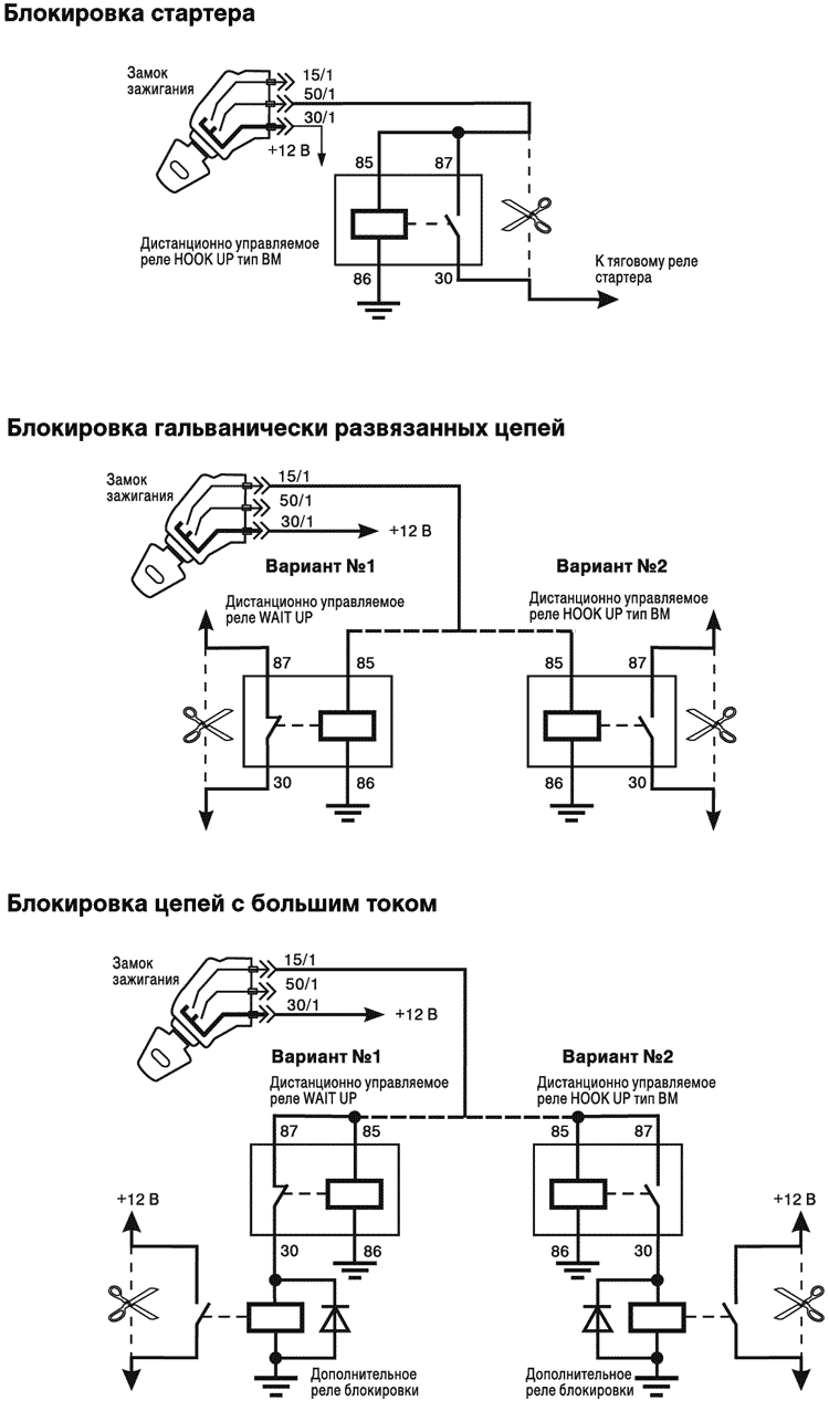Рис. 7