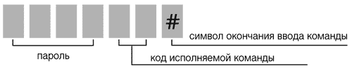 Рис. 2