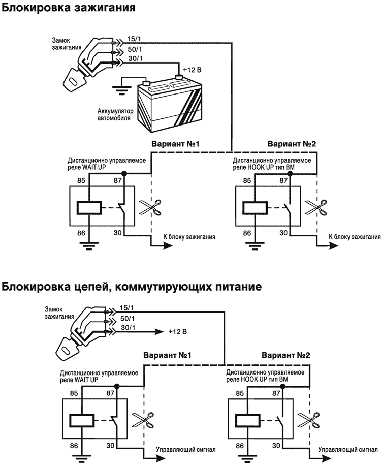 Рис. 3