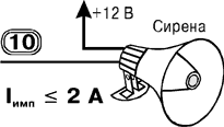 Рис. 4
