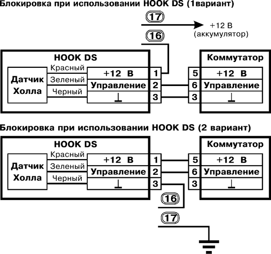 Рис. 8