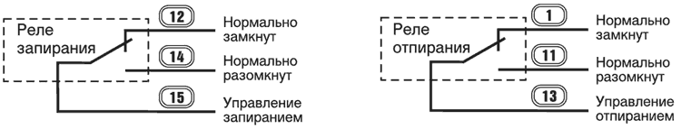 Рис.1