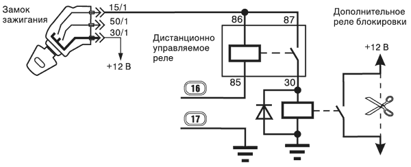 Рис. 10