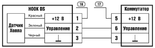 Рис. 11